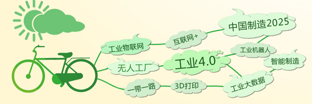 十大關(guān)鍵詞 修改