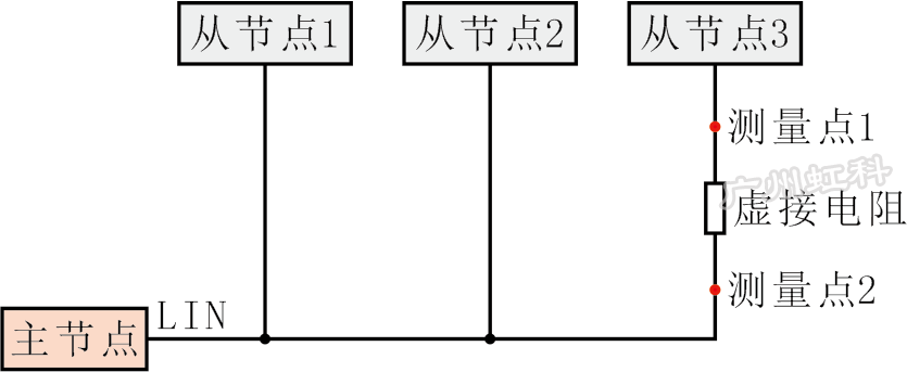 圖9 從節點的線路中有虛接電阻示意