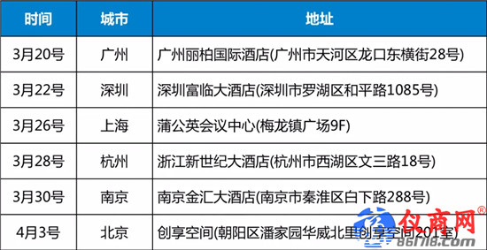 M1052跨界核心板，擁有“不凡”性能