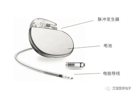 心臟起搏器主要構成