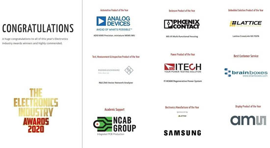英國電子工業獎Electro<em></em>nics Industry Awards 2020