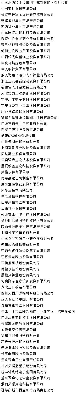 2022年國家技術創新示范企業擬認名單